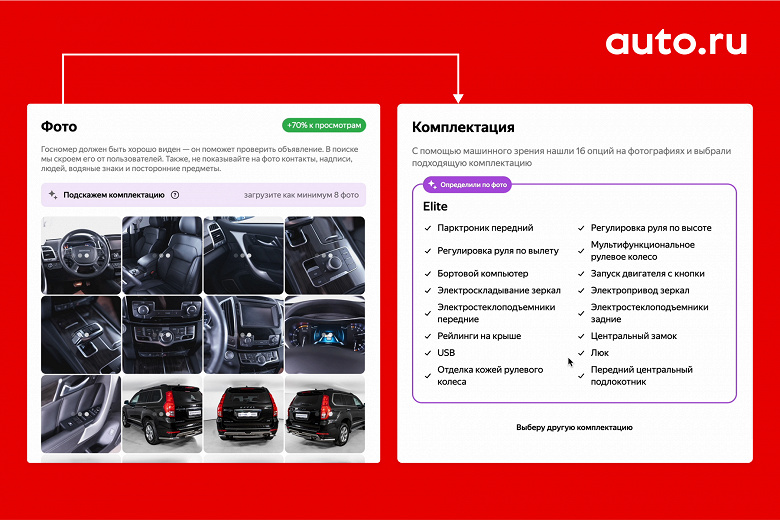 Как получить максимум выгоды при продаже: в «Авто.ру» запустили нейросеть для всех пользователей