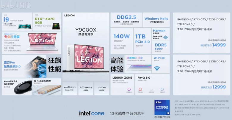 16-дюймовый игровой ноутбук массой всего 2,1 кг и толщиной 17,6 мм, но с Core i9-13900H и GeForce RTX 4070 Laptop. Lenovo Legion Y9000X 2023 представлен в Китае