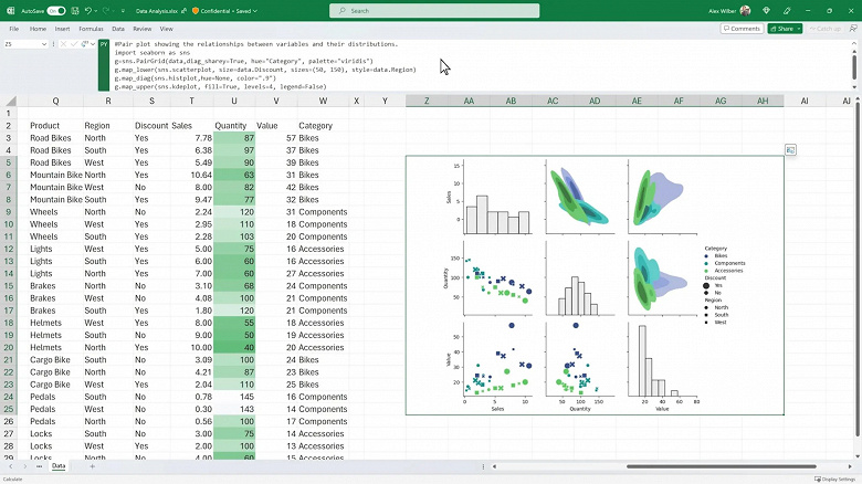 Microsoft встроила Python в Excel