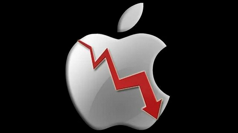Apple отчитается о самом большом падении выручки по итогам третьего квартала за семь лет. Но это будет мизерное падение в абсолютном выражении