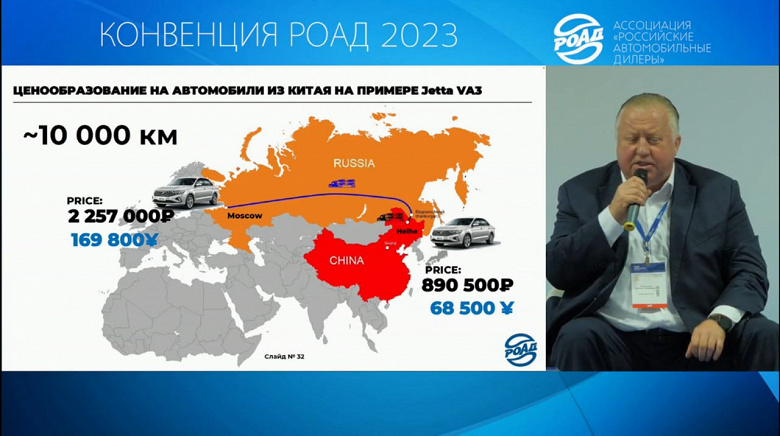 Почему седан Jetta VA3 в Китае стоит 890 тыс. рублей, а в России его продают за 2,2 млн рублей? Глава Ассоциации Российских автомобильных дилеров объяснил на пальцах