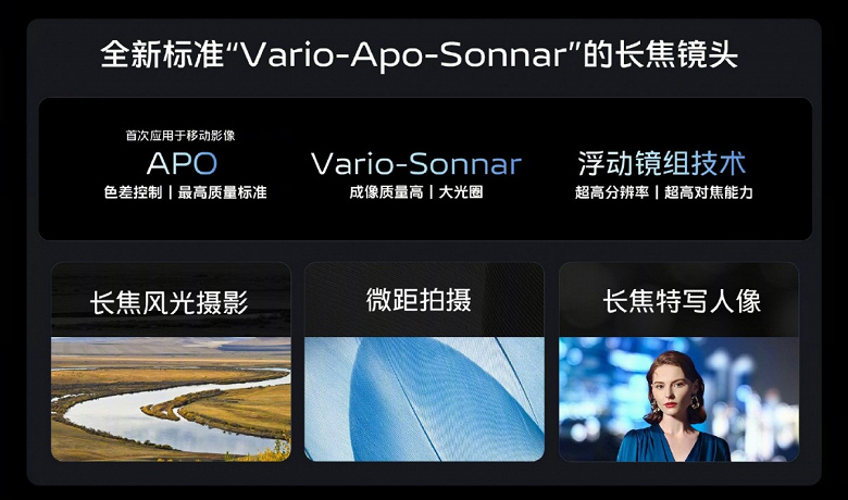 Vivo X100 Pro получит перископный «телевик» со 100-миллиметровым объективом 