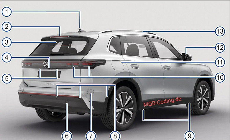Volkswagen Tiguan 2024 полностью рассекречен. Он выполнен в стилистике электромобилей Volkswagen ID
