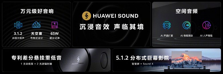 Панель Super Mini-LED, 85 и 98 дюймов, звук формата 3.1.2 и встроенная веб-камера. Huawei представила топовые телевизоры Smart Screen V5 Pro
