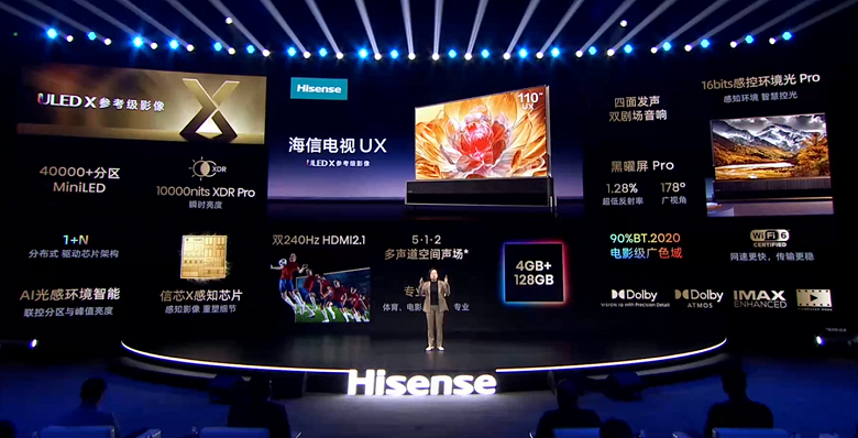 110 дюймов, 8К, 240 Гц и более 40 тыс. зон подсветки. Представлен Hisense TV UX — один из самых передовых телевизоров в мире