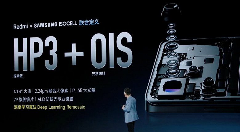 Народные 200 Мп стали еще лучше. Представлен Redmi Note 13 Pro+: экран OLED 1,5K, 5000 мА·ч, 120 Вт, IP68 и 16 ГБ ОЗУ за 300 долларов