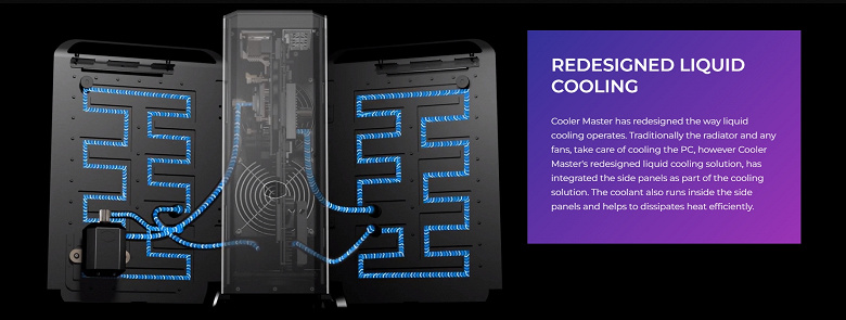 Уникальный компактный игровой ПК, у которого боковые панели — это часть жидкостной системы охлаждения. Представлен Cooler Master Cooling X