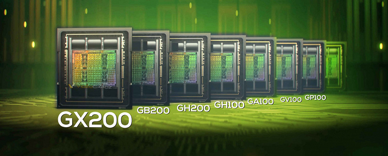 Нынешний монстр Nvidia H100 уже через два года превратится в позапрошлое поколение. Nvidia опубликовала дорожную карту
