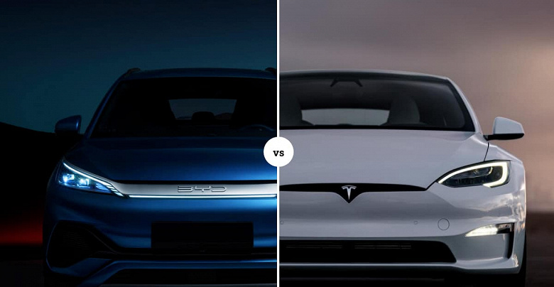 BYD сильно опередила Tesla по темпам роста и почти сравнялась с компанией Маска по реальным продажам электромобилей