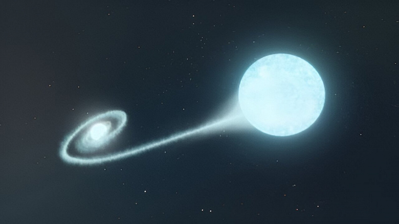 Чрезвычайно массивный белый карлик смог покинуть звёздное скопление Гиады