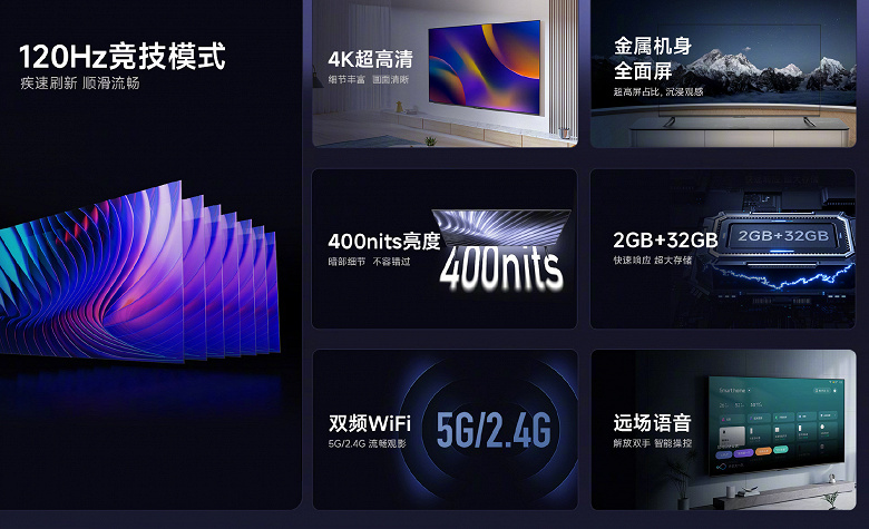 4К, 120 Гц, 75 дюймов, крошечная рамка — недорого. Новые телевизоры Xiaomi TV A Pro поступили в продажу в Китае