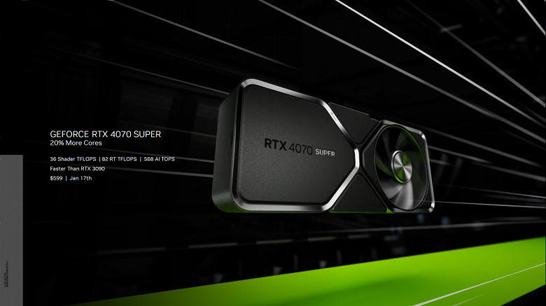 Представлены GeForce RTX 4080 Super, GeForce RTX 4070 Ti Super и GeForce RTX 4070 Super. А GeForce RTX 4070 подешевела