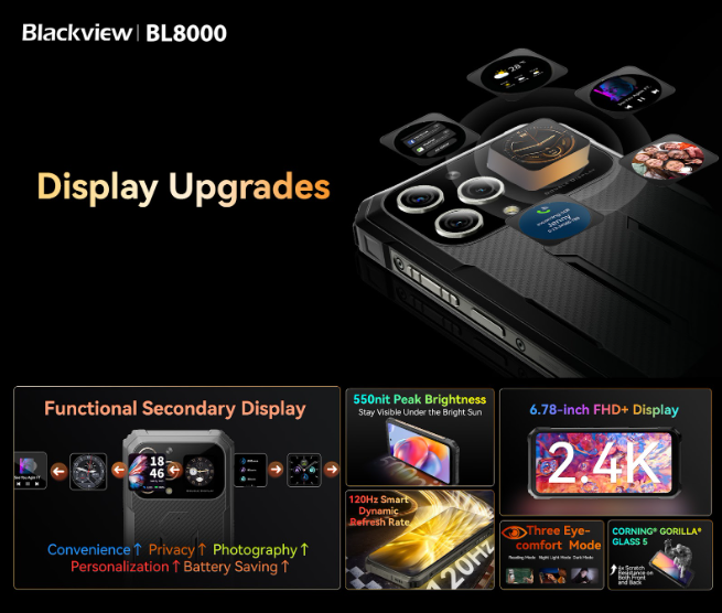 24 ГБ ОЗУ, 8800 мА•ч, два экрана, 50-Мп камера Samsung, IP68/IP69K и цена $200. Представлен неубиваемый смартфон Blackview BL8000