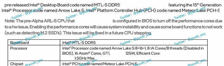 Это будут наконец-то новые настольные процессоры Intel. Arrow Lake-S будут иметь до 25 ядер и TDP до 125 Вт