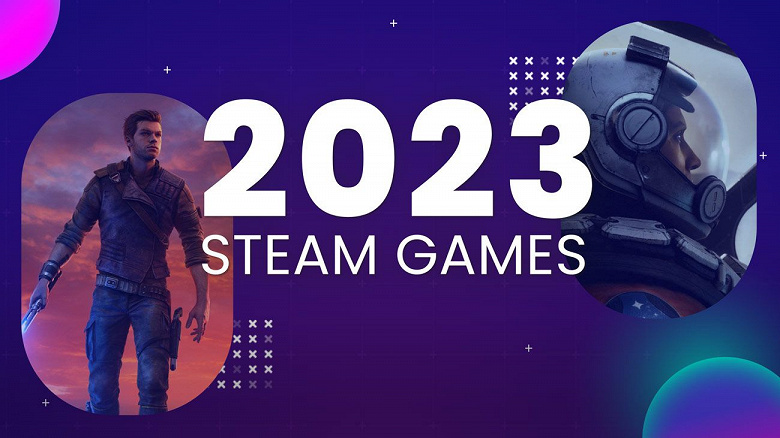 2023 Steam