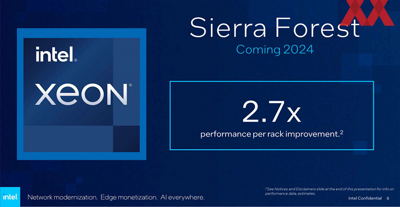Intel представила процессоры аж с 288 ядрами, но все эти ядра маленькие. Состоялся формальный анонс CPU Xeon Sierra Forest
