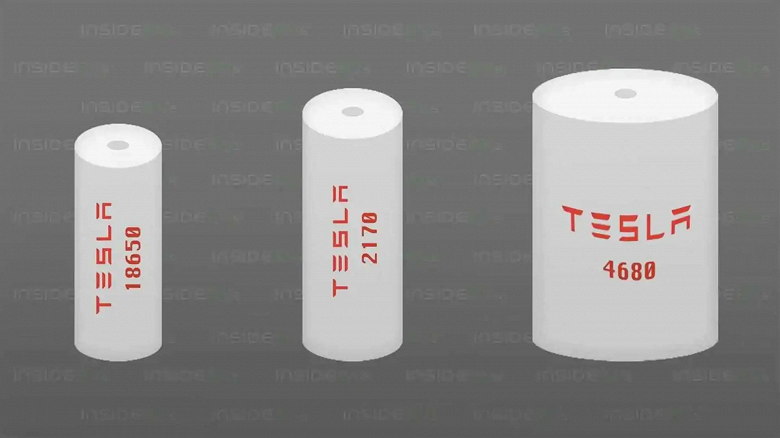 LG начнёт производство аккумуляторов типа 4680 для Tesla