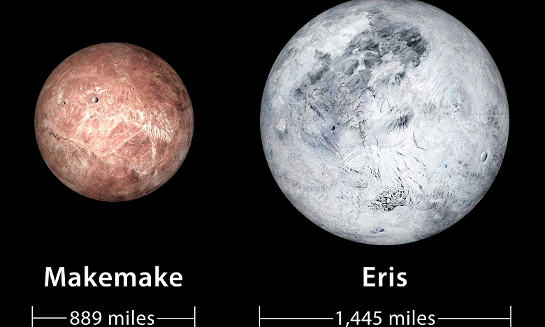 Эрида и Макемаке: карликовые планеты, превзошедшие ожидания своими поверхностными физическими процессами