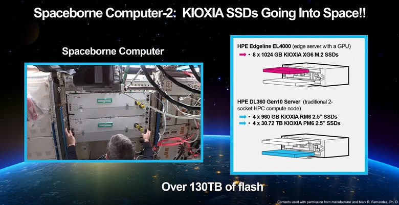 In the literal sense space SSD. Kioxia and Hewlett Packard updated computers on MKS, installed several large SSDs