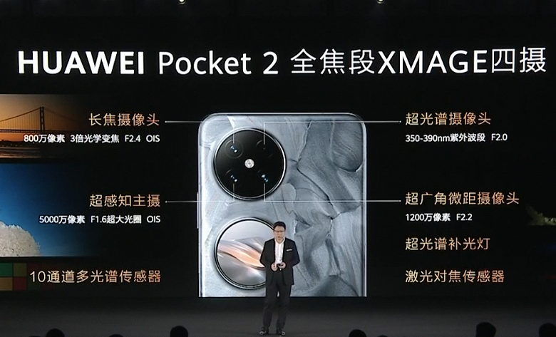 Гибкий экран OLED 6,94 дюйма, 12 ГБ/1 ТБ, полноценная водозащита, спутниковая связь, 3-кратный оптический зум, 66 Вт. Представлен Huawei Pocket 2