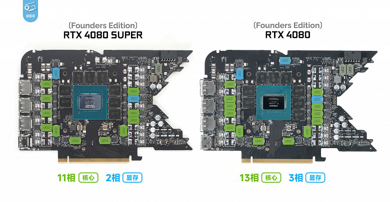 Nvidia сэкономила на GeForce RTX 4080 Super FE. Подсистема питания новинки имеет меньше фаз, чем у RTX 4080 FE