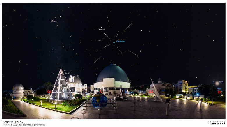 Звездопад в ночь солнцестояния: максимальная активность метеорного потока Урсиды в самую долгую ночь года Звездопад в ночь солнцестояния: максимальная активность метеорного потока Урсиды в самую долгую ночь года
