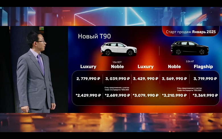 Аналог Nissan X-Trail за 2,78 млн рублей. В России представлен кроссовер FAW Bestune T90 — с 252-сильным мотором и 8-ступенчатым «автоматом» Aisin