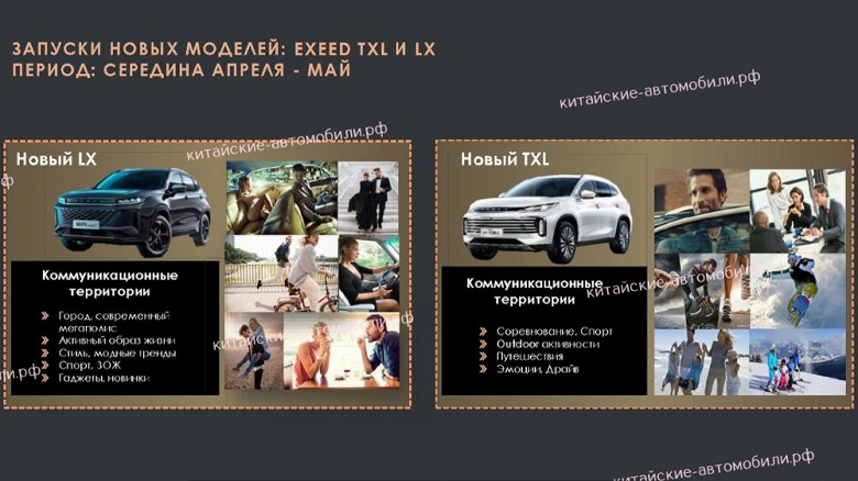 Обновленные Exeed LX и Exeed TXL появятся в России в конце апреля – начале мая. Все подробности