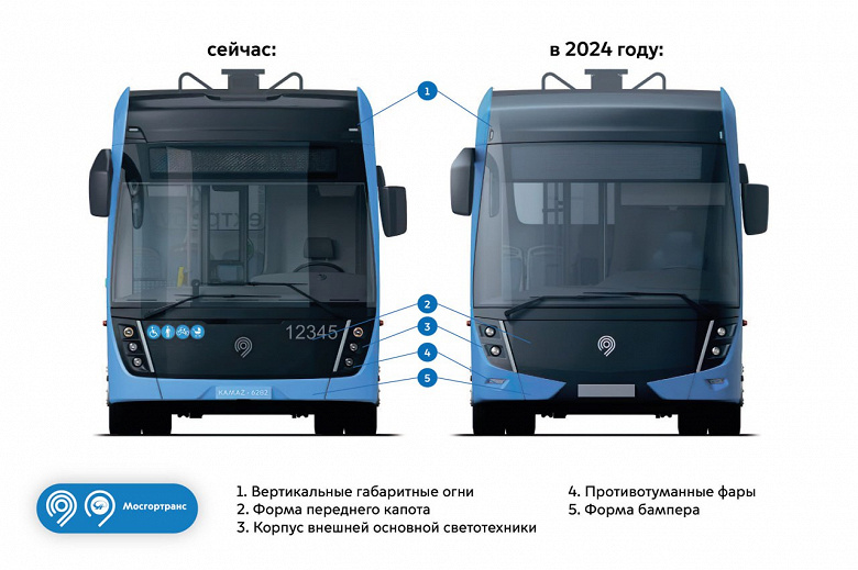 Рассекречен обновлённый автобус «КамАЗ-6282» для Москвы