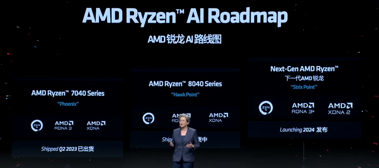 Пока Intel отказывается от Hyper-Threading, AMD создаёт мобильных монстров. Компания подтвердила основные параметры новых APU Ryzen Strix Point