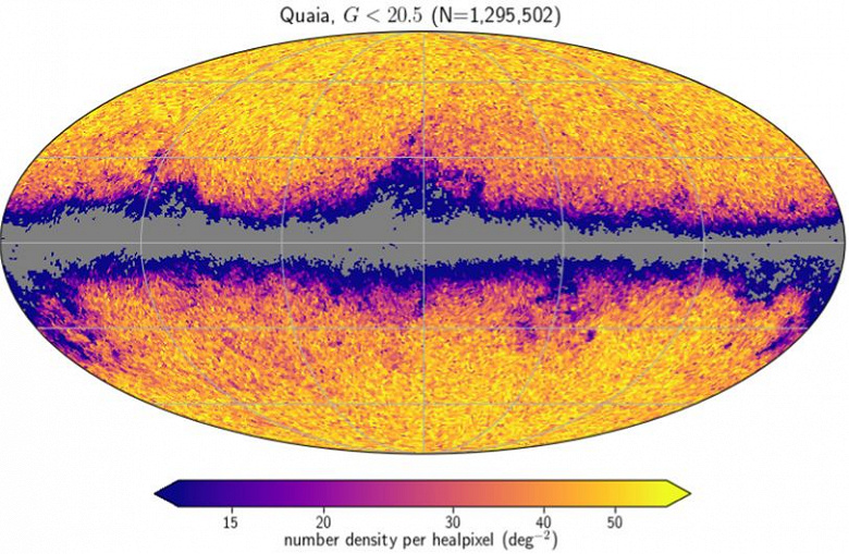Космический телескоп Gaia помог создать уникальный каталог квазаров, который позволяет изучать Вселенную в трёх измерениях