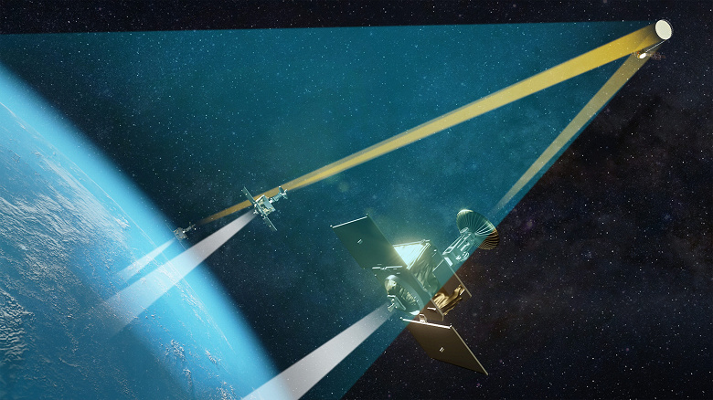 Viasat и Rocket Lab объединились для разработки системы ретрансляции данных с минимальной задержкой для спутников LEO