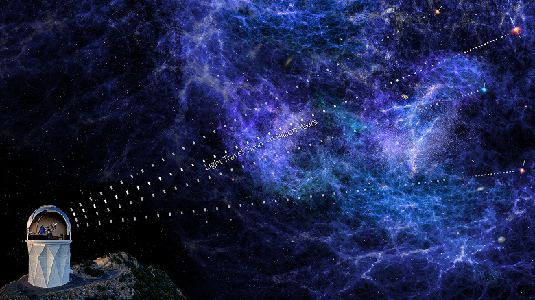Астрономы собрали самую подробную карту ранней Вселенной