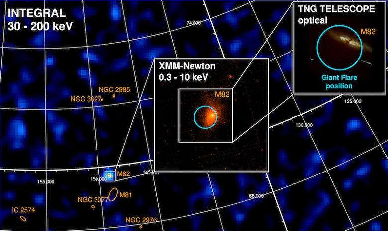 Астрономы впервые обнаружили мощную вспышку магнетара в соседней галактике