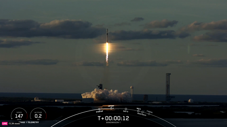 Первый пуск миссии Bandwagon: SpaceX отправила 11 коммерческих и военных спутников на орбиту