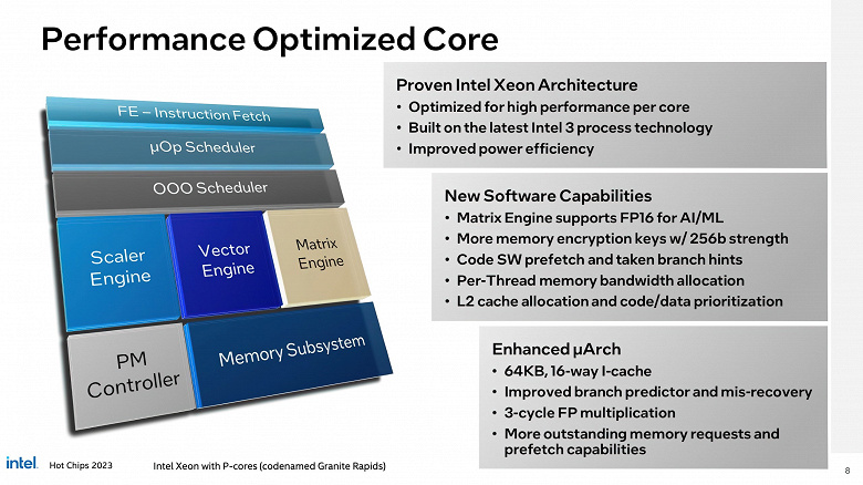 Пока обычные пользователи получат новые процессоры Intel без Hyper-Threading, новые Xeon нарастят количество ядер вдвое. Появились подробности о Granite Rapids-AP
