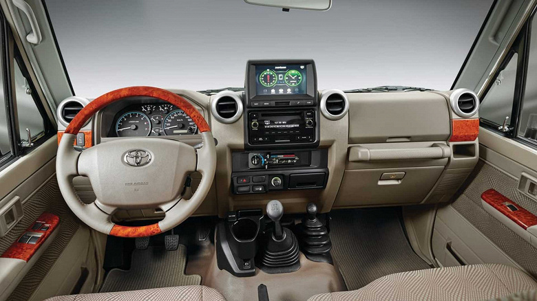 Неубиваемый Toyota Land Cruiser 70 сильно подешевел в России: за месяц цена снизилась на 600 тыс. рублей