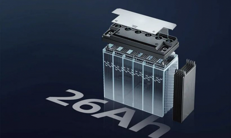 Емкость до 26 А•ч, более 2000 циклов. Представлена оригинальная батарея Tianneng, которая «ускорит выход индустрии электрических мотоциклов на новый уровень»