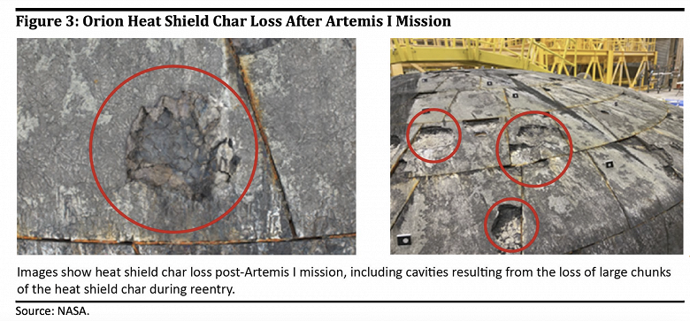 У NASA явно проблемы с тепловым щитом космического корабля Orion. Управление показало состоящие защиты после первого полёта миссии Artemis