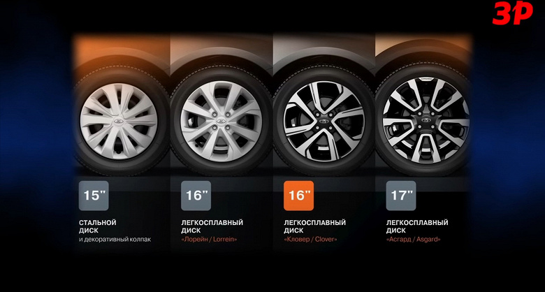 Новые 16-дюймовые колесные диски, китайские суппорты и практически идеальная настройка ESP. &laquo;За рулем&raquo; рассказал об обновленной Lada Vesta NG