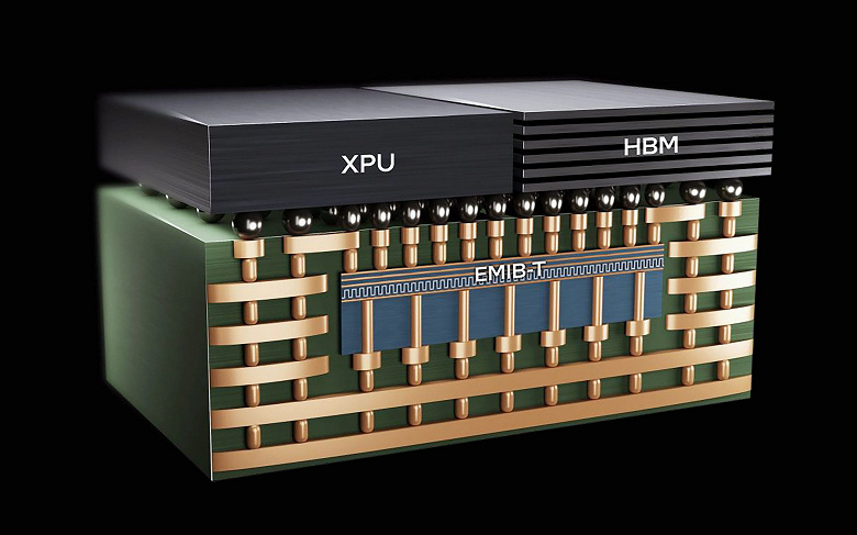 Apple и Qualcomm не рассматривают Intel в роли чипмейкера, но заинтересованы в технологии EMIB