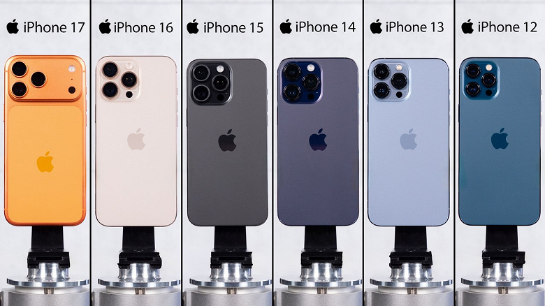 От iPhone 12 Pro Max до последнего Pro Max: полный тест производительности от PhoneBuff От iPhone 12 Pro Max до последнего Pro Max: полный тест производительности от PhoneBuff