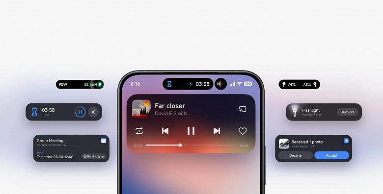 Еще больше устройств Xiaomi и Redmi получат HyperOS 3. Опубликован список
