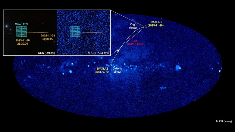 Межзвёздная комета 3I/ATLAS засветилась в рентгеновском диапазоне