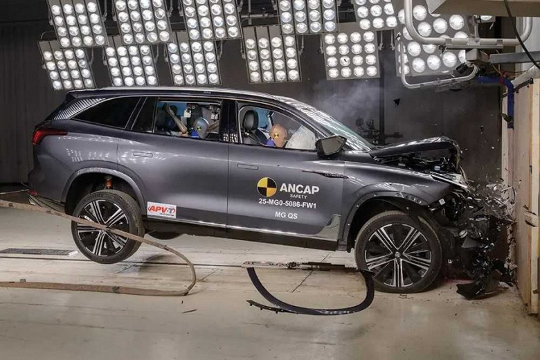 Прототип флагманского &laquo;Москвича М90&raquo; разбили в краш-тесте. Кроссовер MG QS прошёл испытания ANCAP 