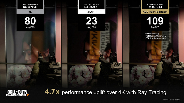 FSR Redstone от AMD – ответ Nvidia DLSS