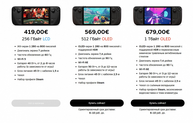 Прощай, самый дешёвый Steam Deck. Valve сняла с производства модель с экраном IPS, оставив только версии OLED