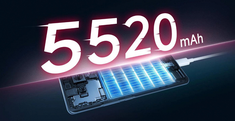 Не только 108 Мп, но еще и батарея 5520 мАч, рассчитанная на 5 лет работы без деградации. Раскрыты новые подробности о Redmi Note 15 5G