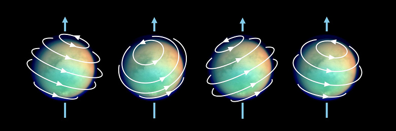Как будто планета потеряла контроль над своим небом. Титан оказался не просто загадочным — он, похоже, сломал каноны астрофизики