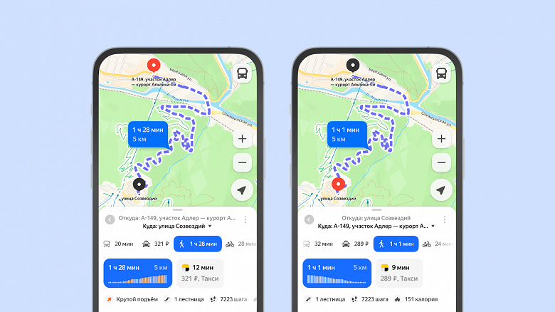 Новая схема для удобного передвижения пешеходов и велосипедистов: оптимальные маршруты на «Яндекс Картах» Новая схема для удобного передвижения пешеходов и велосипедистов: оптимальные маршруты на «Яндекс Картах»
